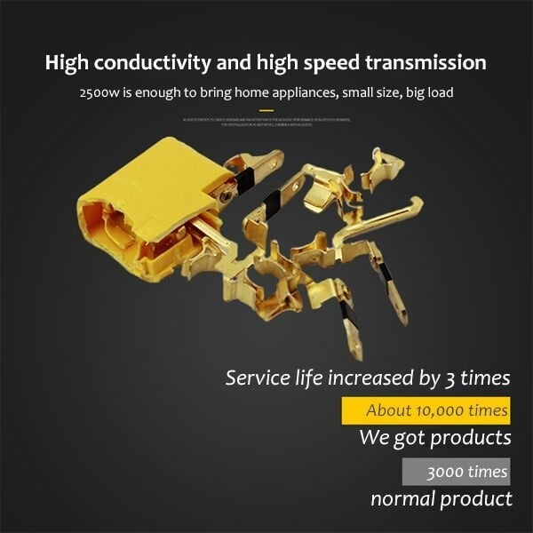 (š„2024Last Day Promotion - 49% off)2024-180 Degrees Rotatable Socket Converter